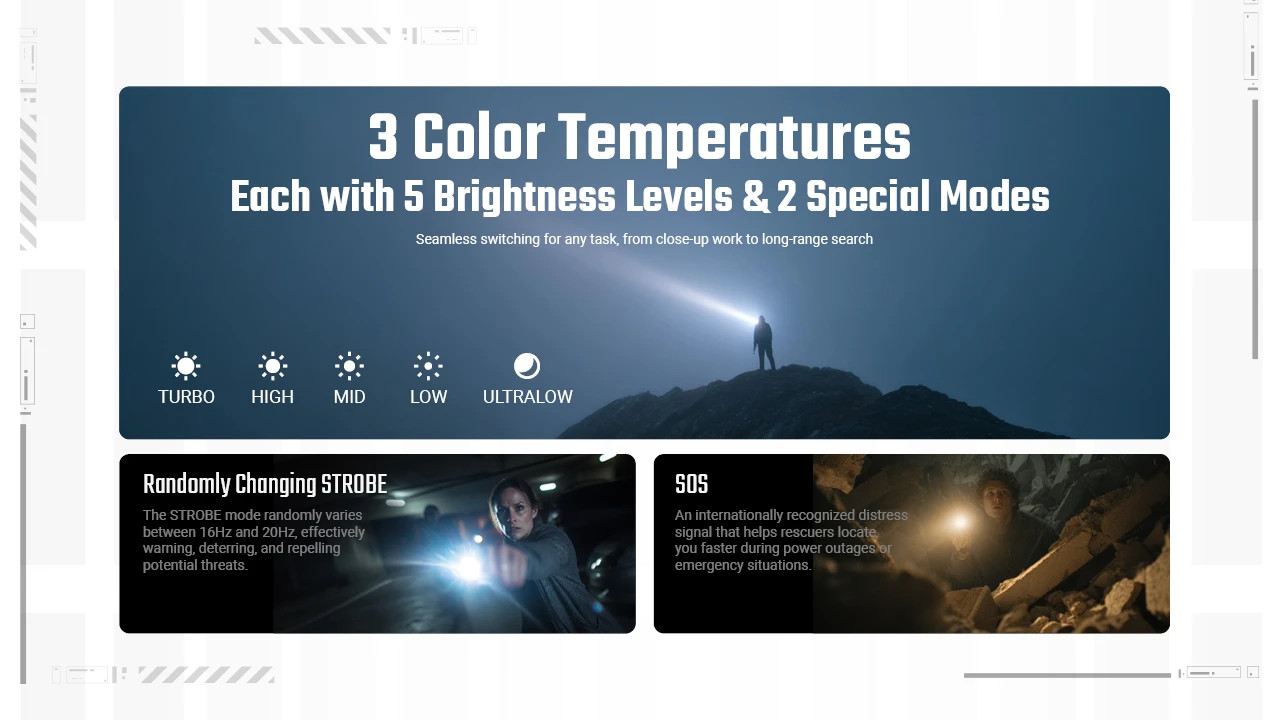 Nitecore EDC07 flashlight's 3 color temperatures, 5 brightness levels (Turbo-Ultralow), and Strobe/SOS special modes.
