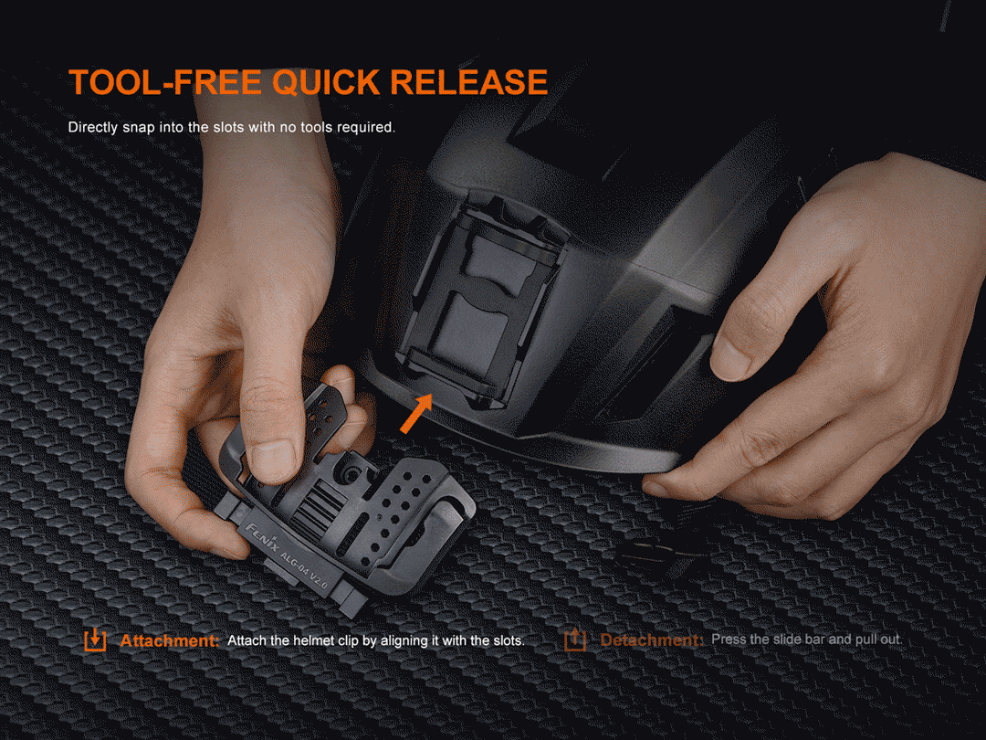 Hands demonstrating the tool-free quick release of the Fenix ALG-04 V2.0 Headlamp Helmet Attachment on a helmet.