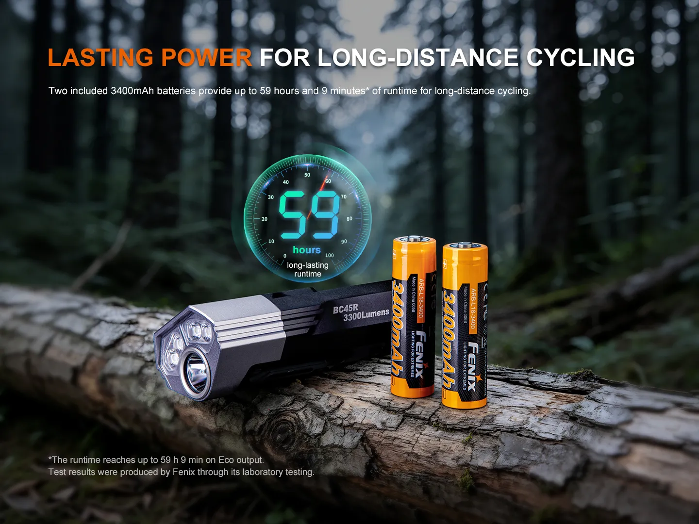 Fenix BC45R bicycle light and two 3400mAh batteries on a log, emphasizing long-lasting power.