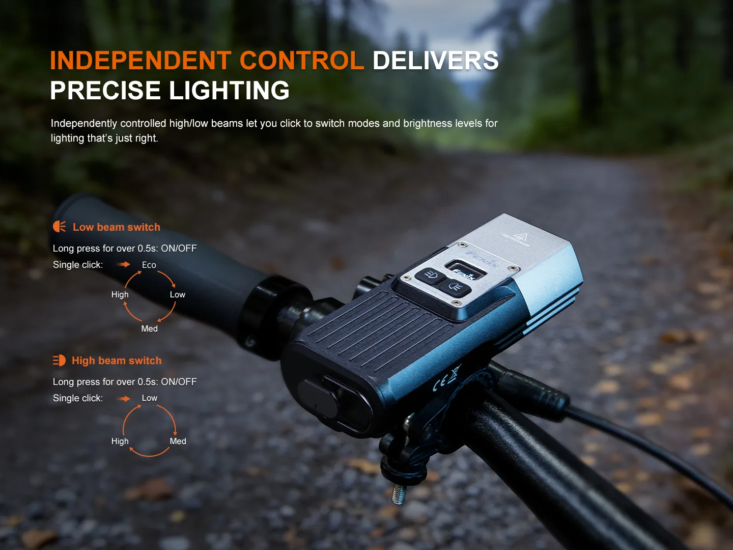 Fenix BC45R bicycle light on handlebars, showing independent control buttons for low and high beams.