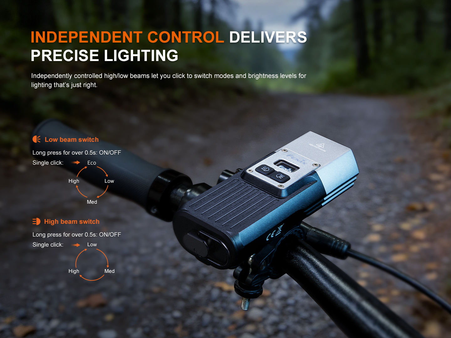 Close-up of Fenix BC45R bicycle light on handlebars, showing independent high and low beam control switches.