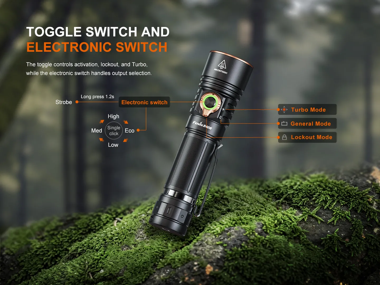 Fenix E40R - 5000 Lumen Rechargeable EDC Torch on moss, detailing its toggle and electronic switch functions.