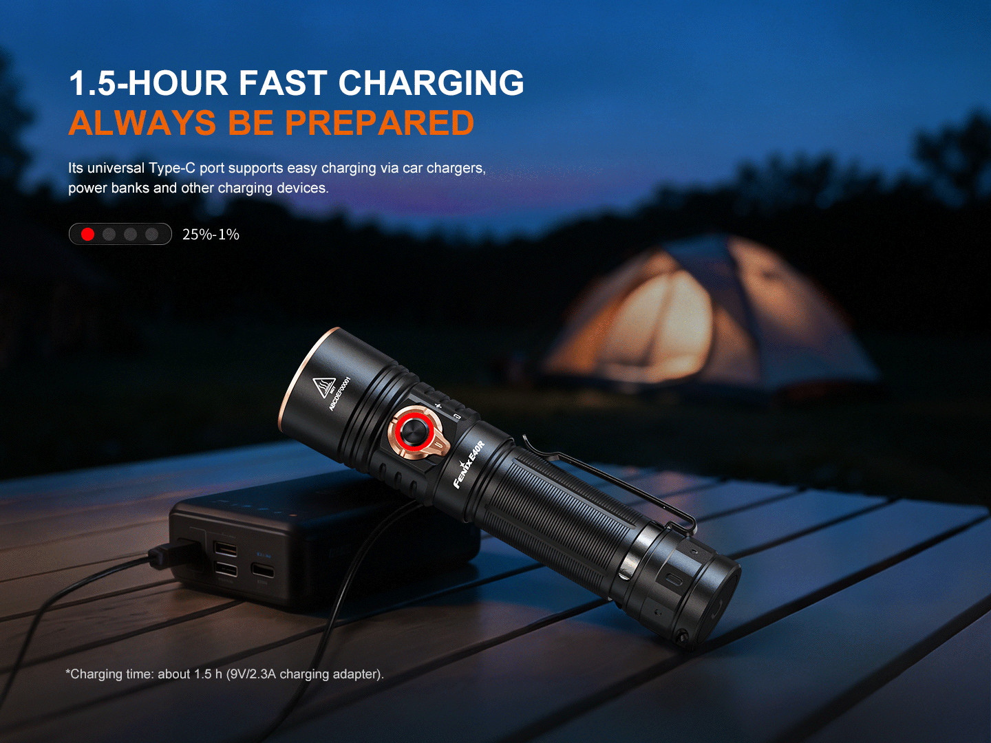 Fenix E40R - 5000 Lumen Rechargeable EDC Torch charging via USB-C from a power bank, showing fast charging.