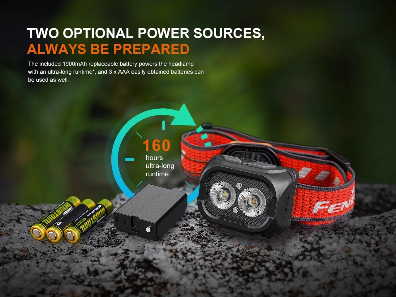 Fenix HL18R-T V2.0 Lightweight 800 lumen rechargeable trail-running headlamp with battery pack and AAA batteries.