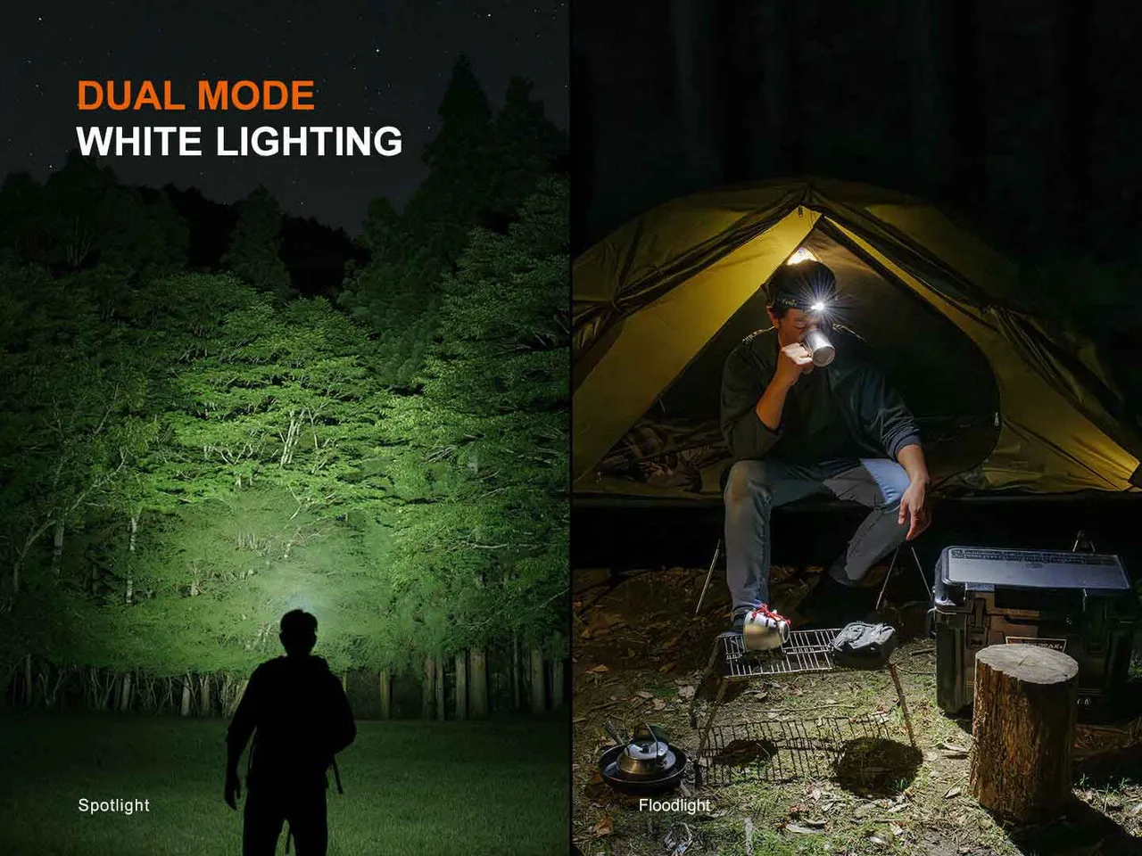 Fenix HM55R 1200 Lumen Lightweight Multi-LED Rechargeable Headlight showing dual mode white lighting: spotlight and floodlight.