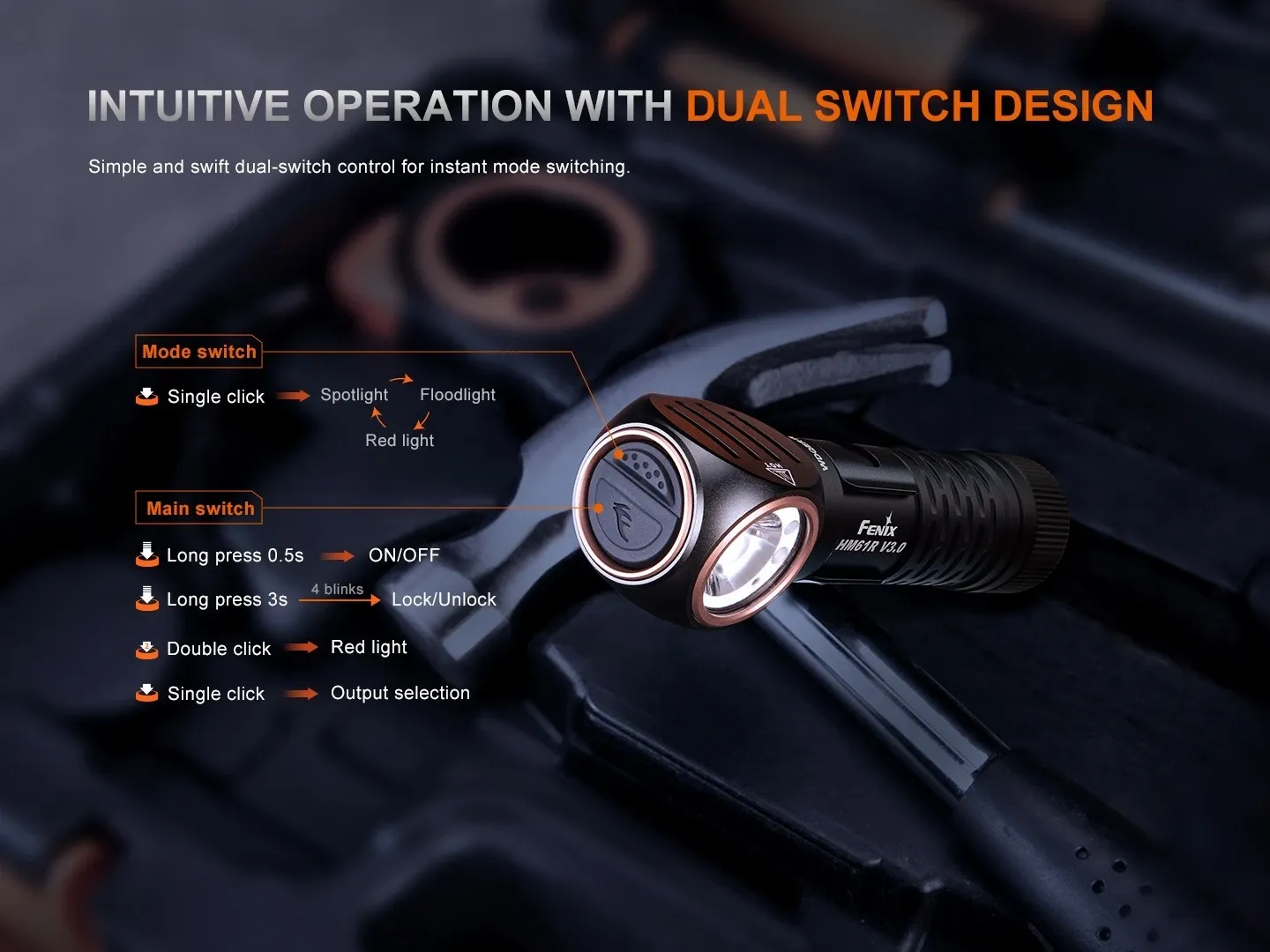 Fenix HM61R V3.0 - 1800 Lumen Spot and Flood LED Headlamp showing intuitive dual switch operation diagram.
