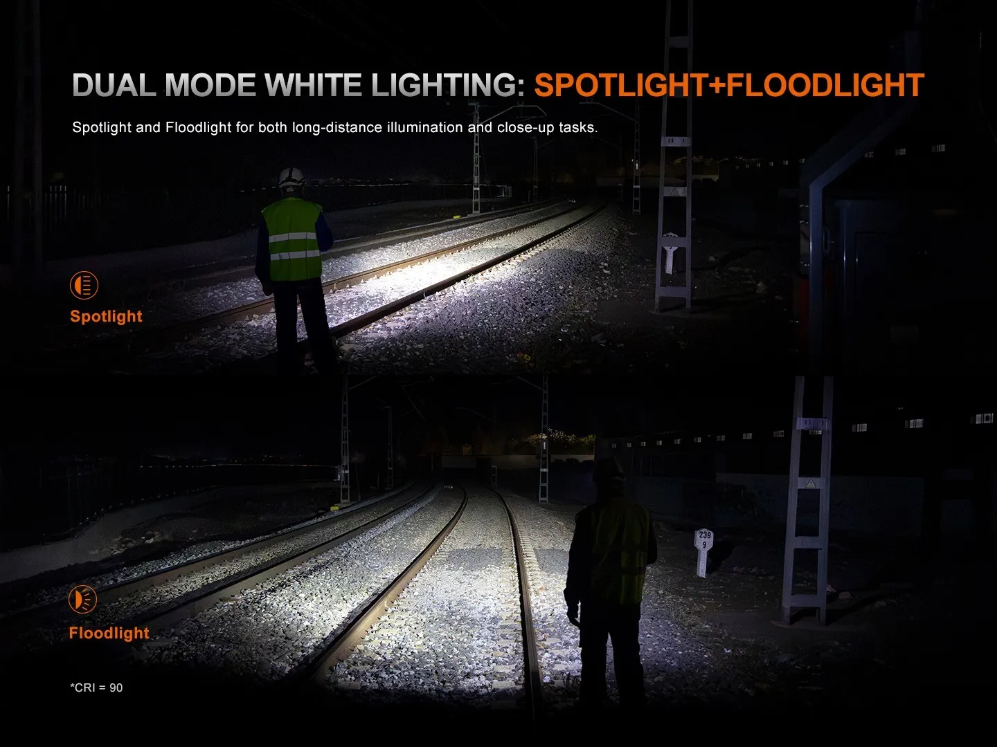 Fenix HM61R V3.0 - 1800 Lumen Spot and Flood LED Headlamp demonstrating spotlight and floodlight modes.