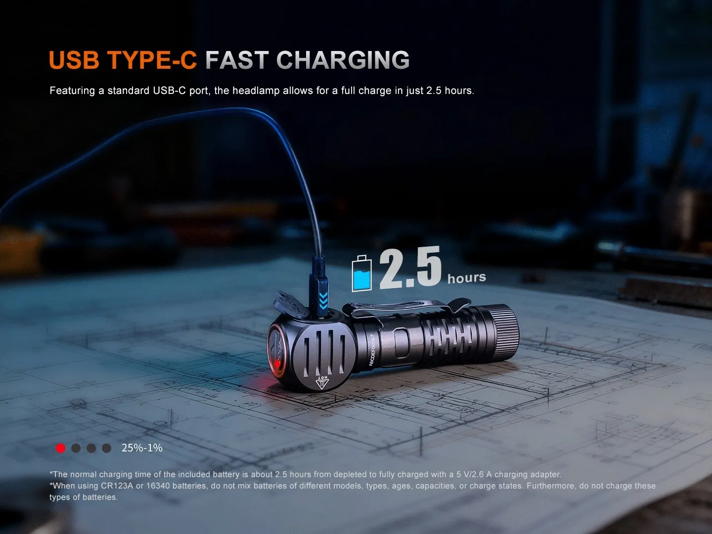 Fenix HM61R V3.0 - 1800 Lumen Spot and Flood LED Headlamp charging with USB Type-C fast charging.