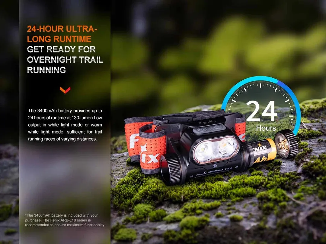 Fenix HM65R-T V2.0 Dual output 1600 lumen USB-C rechargeable headlamp on moss, highlighting 24-hour runtime.