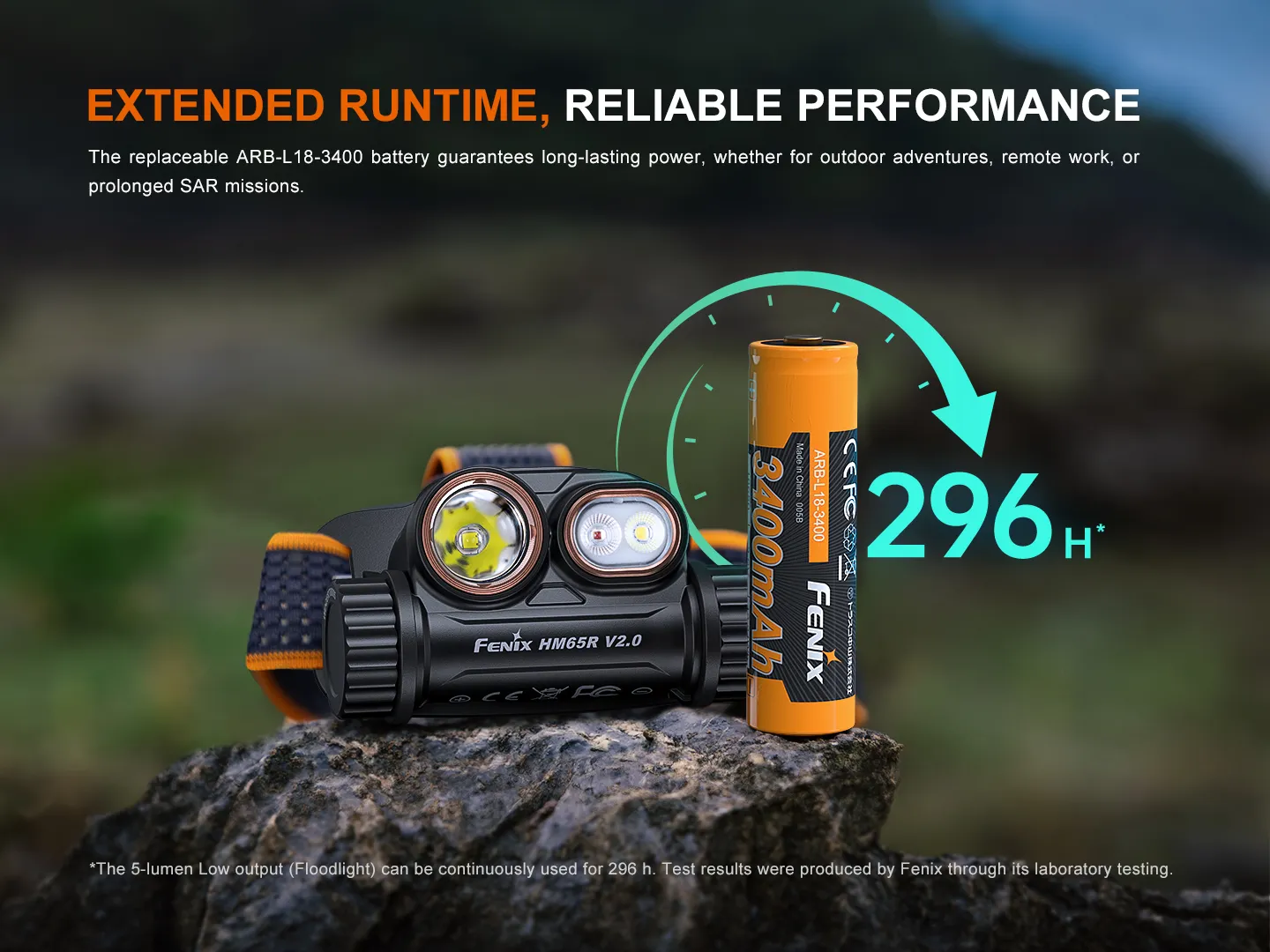 Fenix HM65R V2.0 headlamp on a rock next to its ARB-L18-3400 battery, illustrating 296 hours of extended runtime.