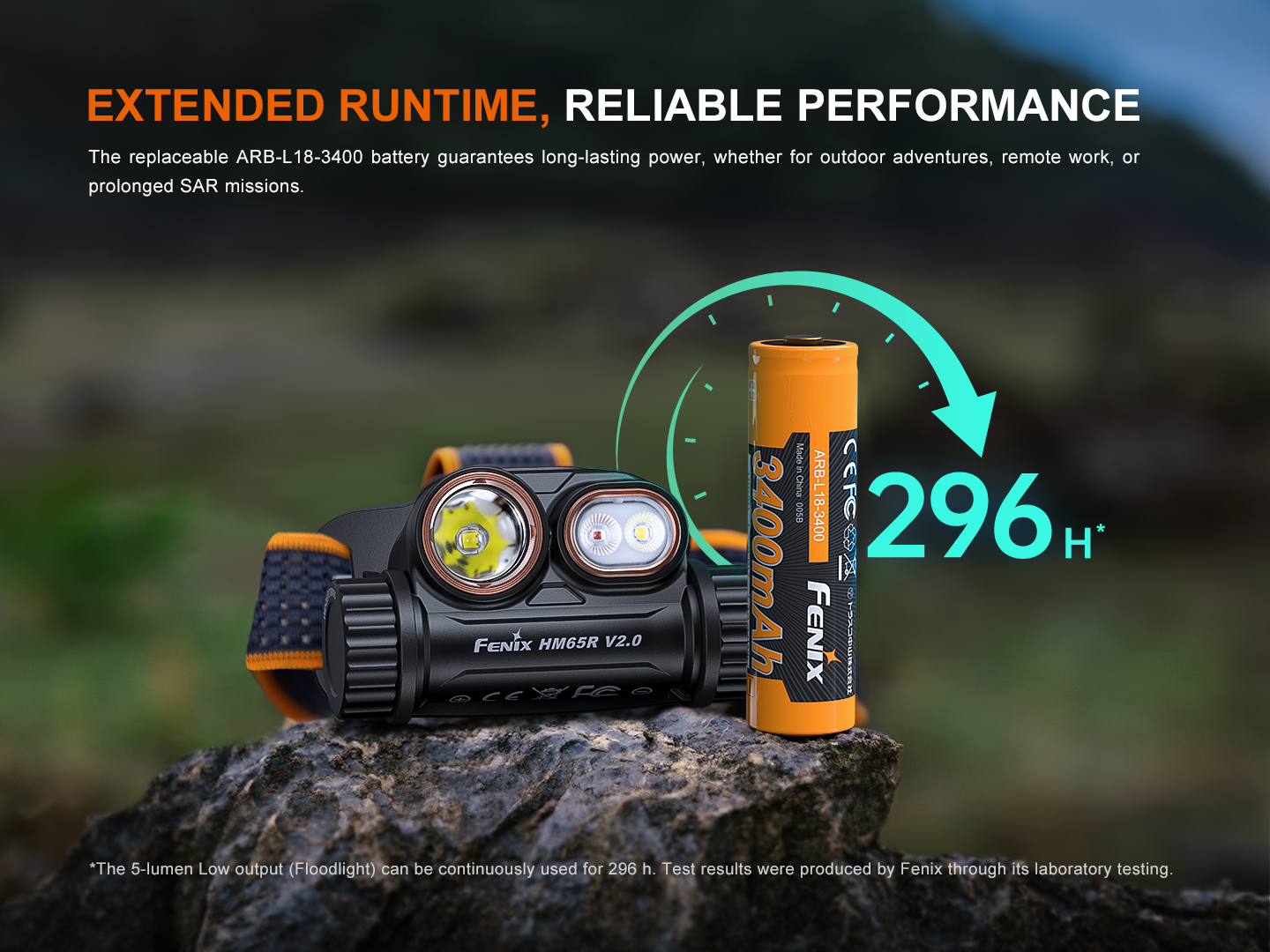 Fenix HM65R V2.0 headlamp next to its ARB-L18-3400 battery, highlighting an extended runtime of 296 hours.
