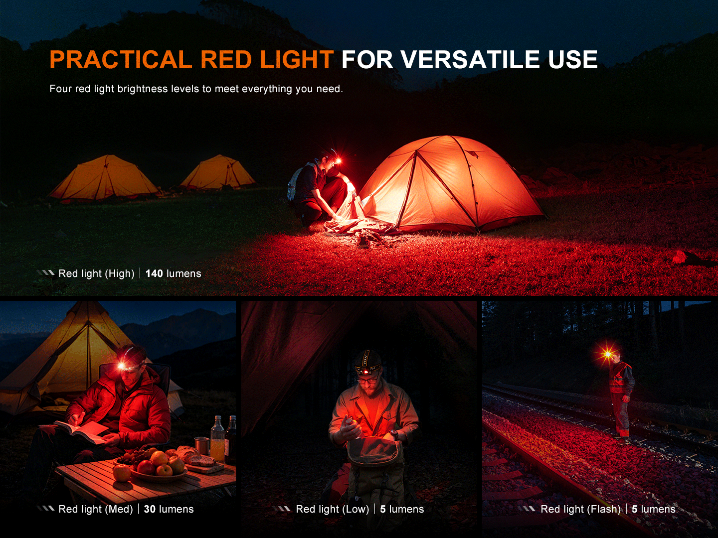 Collage showing Fenix HM65R V2.0's practical red light modes: high, medium, low, and flash, in various camping and work settings.