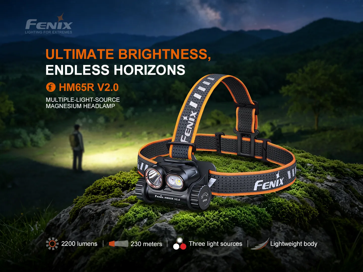 Fenix HM65R V2.0 headlamp on a rock with a person in the distance, showcasing 2200 lumens, 230 meters, three light sources.