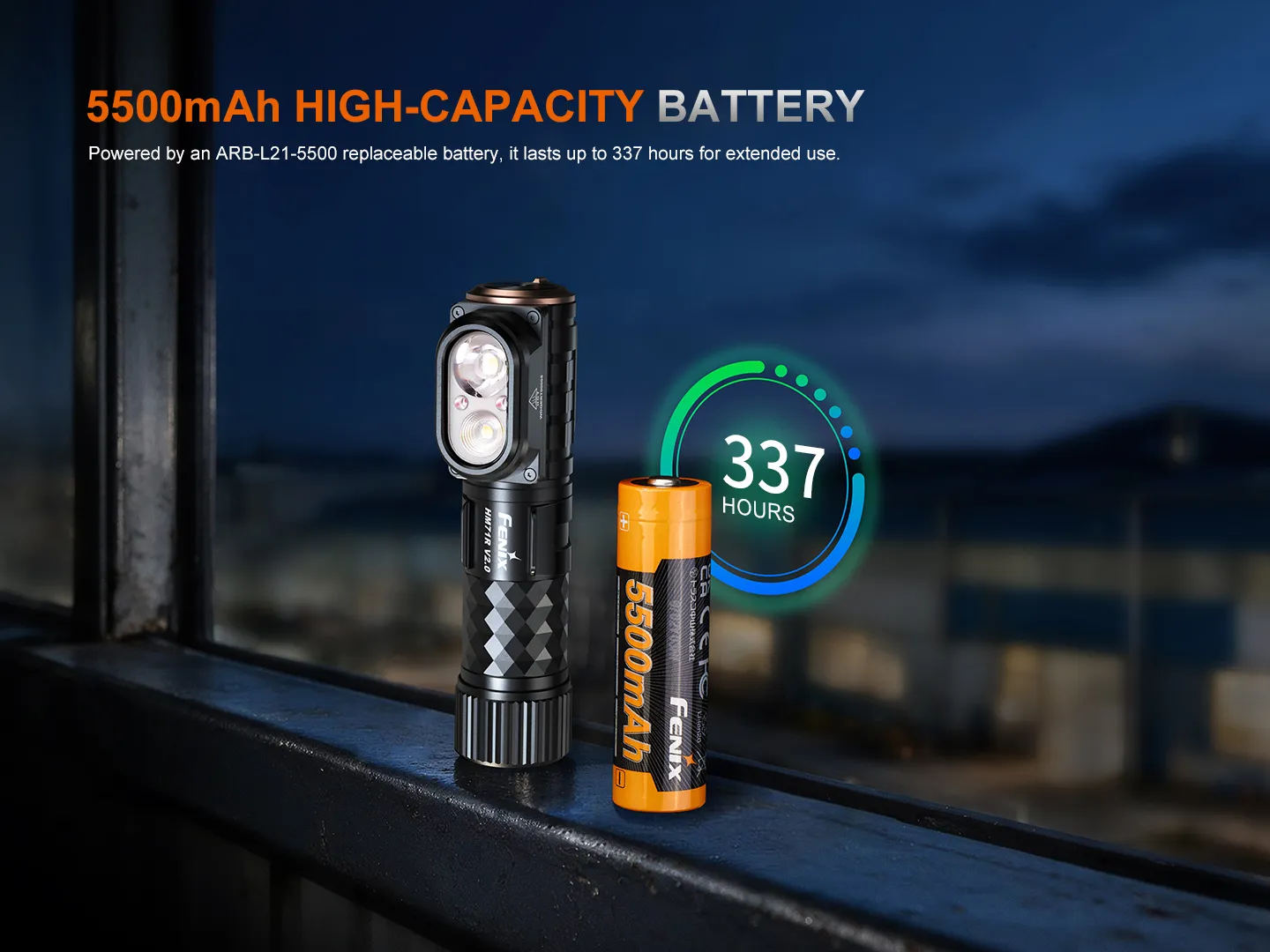 Fenix HM71R V2.0 - 3500 Lumen High-performance Industrial Headlamp with its 5500mAh high-capacity battery, showing 337 hours runtime.