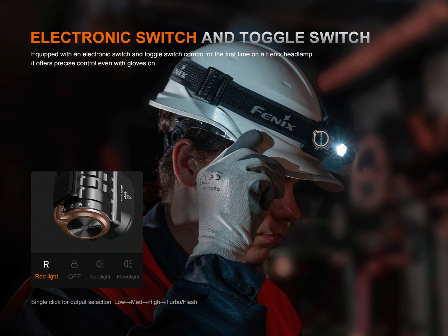 Fenix HM71R V2.0 - 3500 Lumen High-performance Industrial Headlamp showing electronic and toggle switch control.