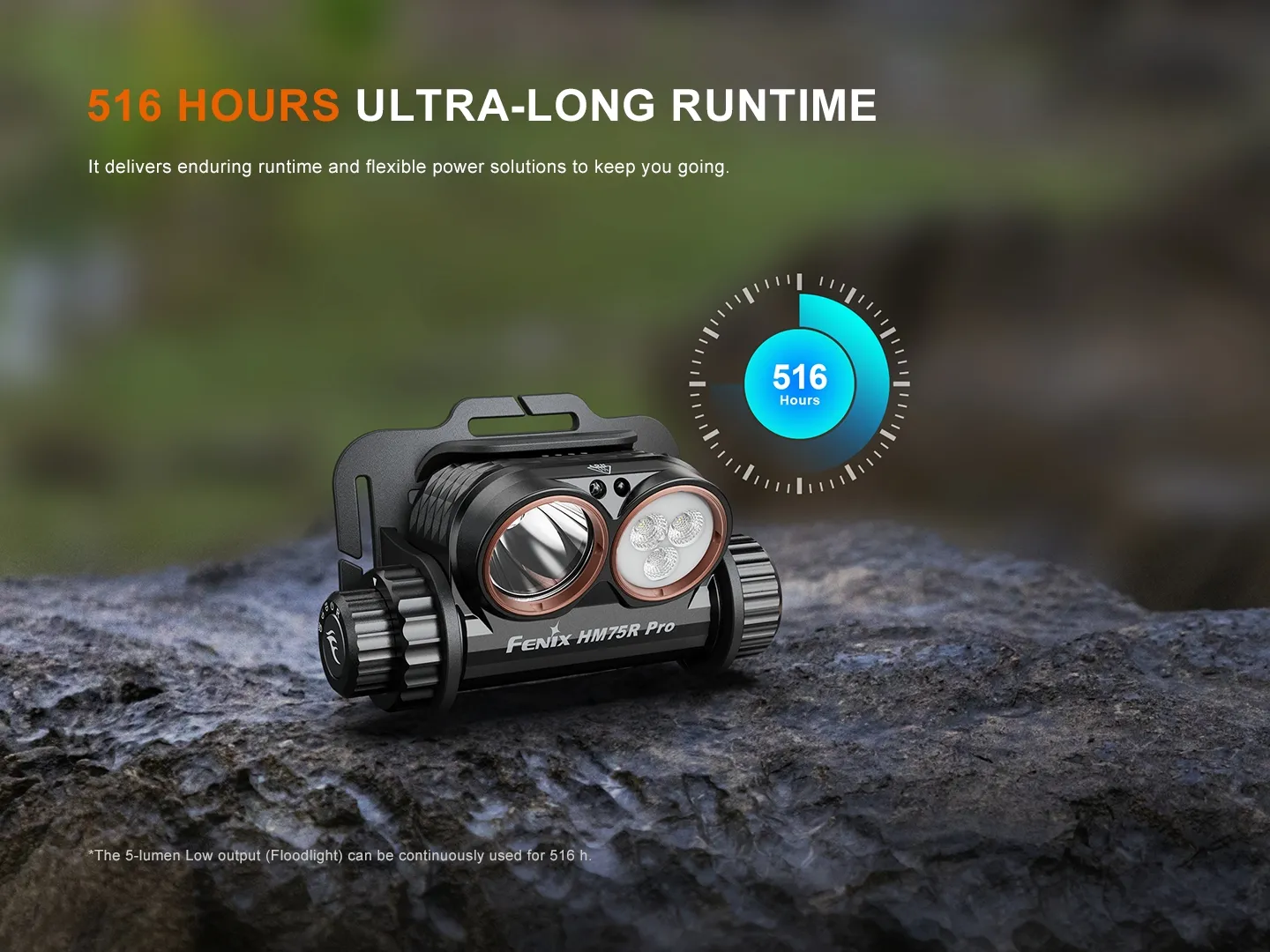 Fenix HM75R Pro - 3500 Lumen 398m Rechargeable Spot, Flood, and Red Magnesium Headlamp showing 516-hour runtime.