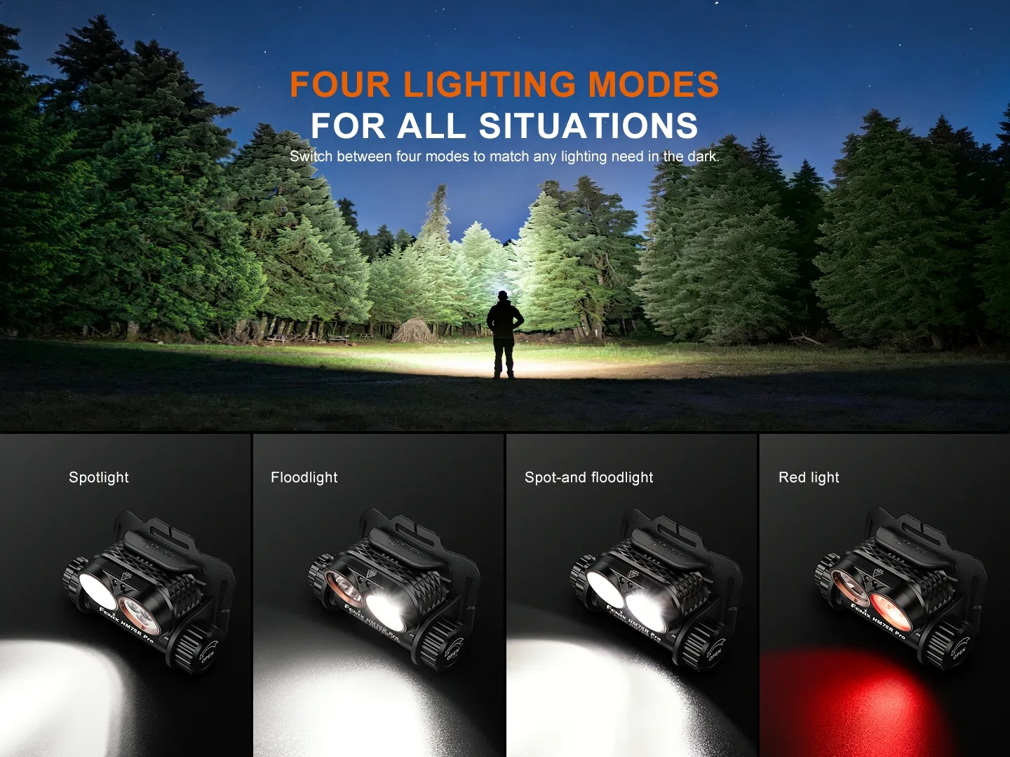 Fenix HM75R Pro - 3500 Lumen 398m Rechargeable Spot, Flood, and Red Magnesium Headlamp four lighting modes.