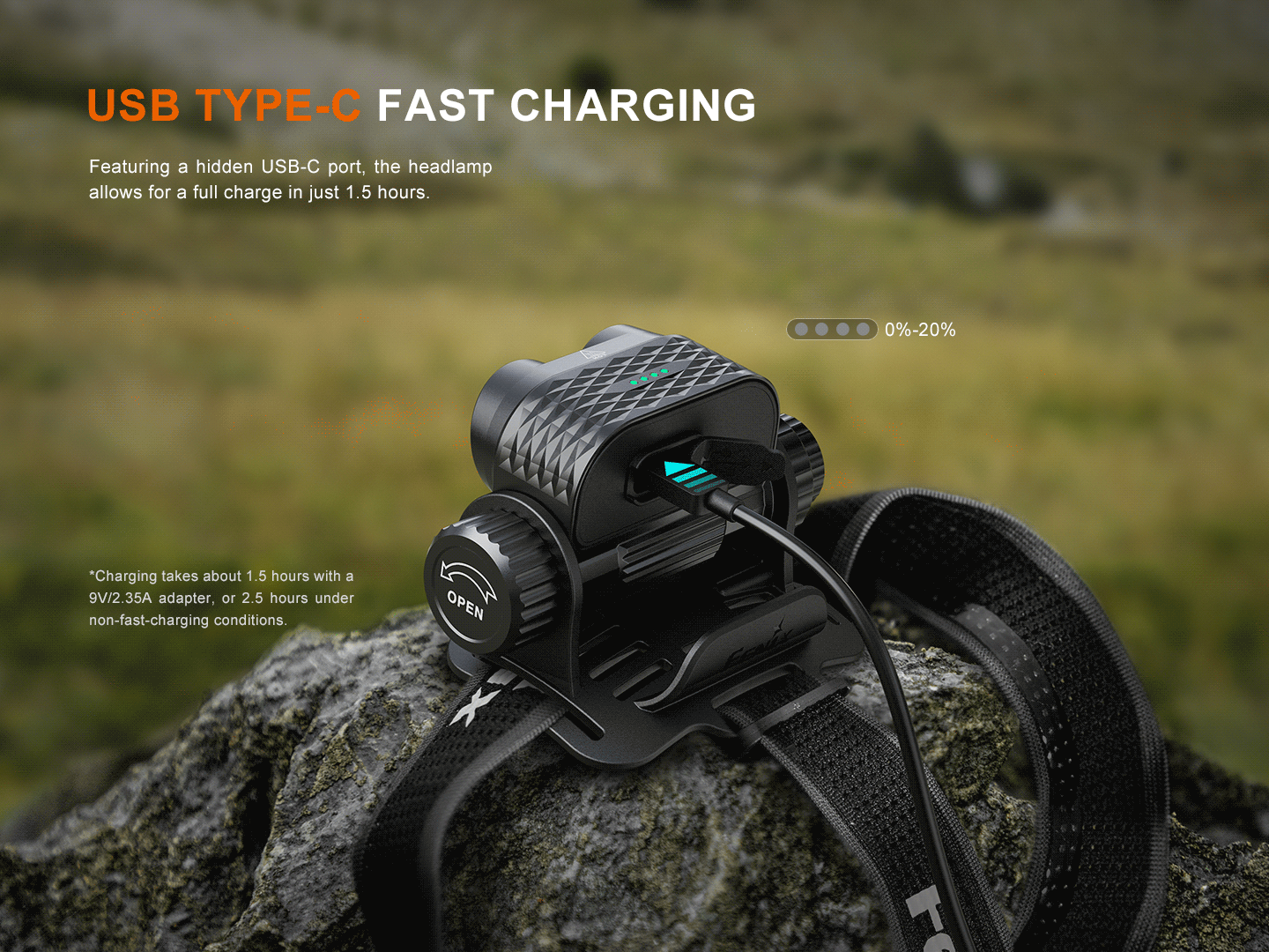 Fenix HM75R Pro - 3500 Lumen 398m Rechargeable Spot, Flood, and Red Magnesium Headlamp charging via USB-C.