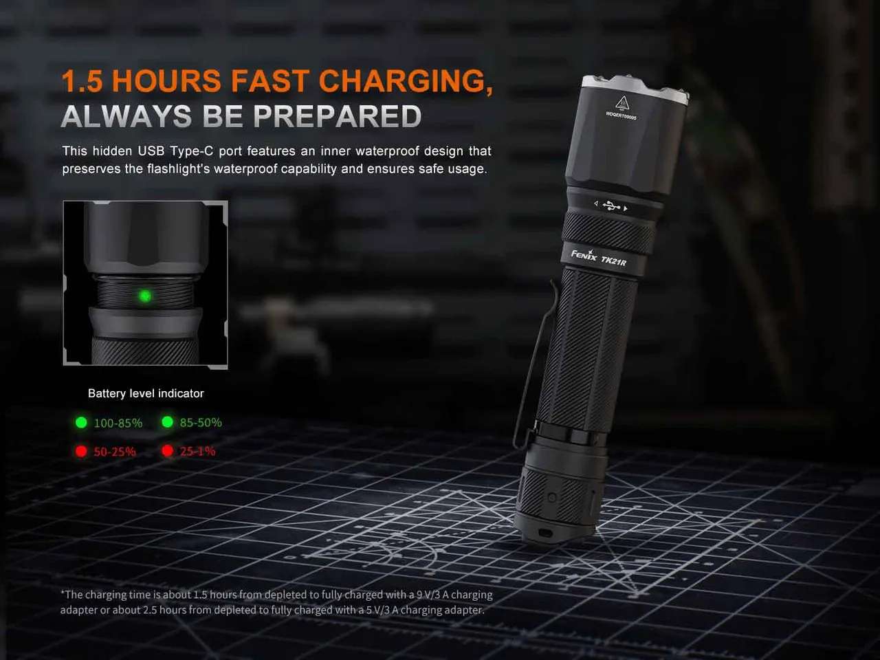 Fenix TK21R 3600 Lumens 480 metre Tactical LED Rechargeable Torch with 1.5 hours fast USB-C charging and battery indicator.