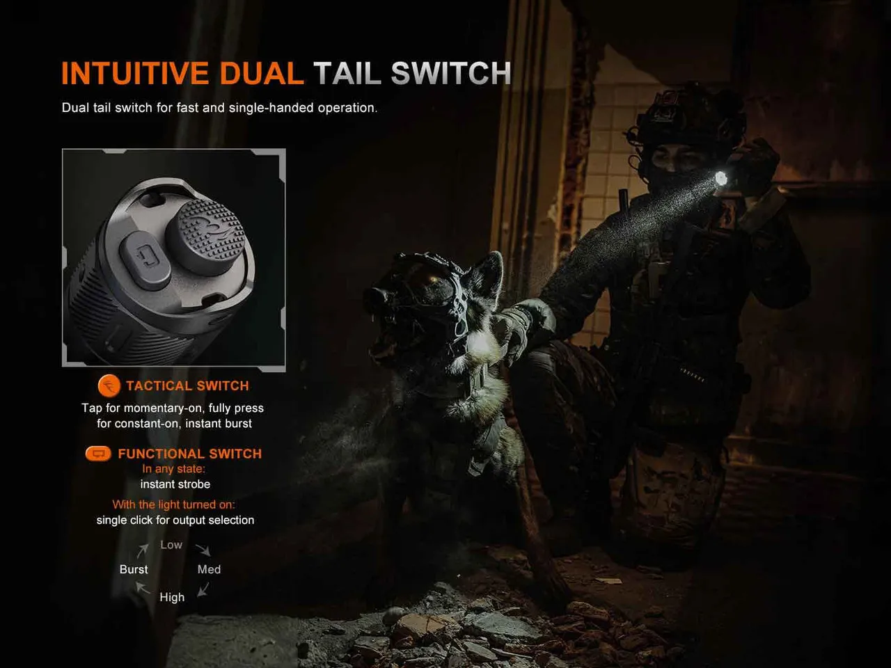 Fenix TK21R 3600 Lumens 480 metre Tactical LED Rechargeable Torch with intuitive dual tail switch for easy operation.