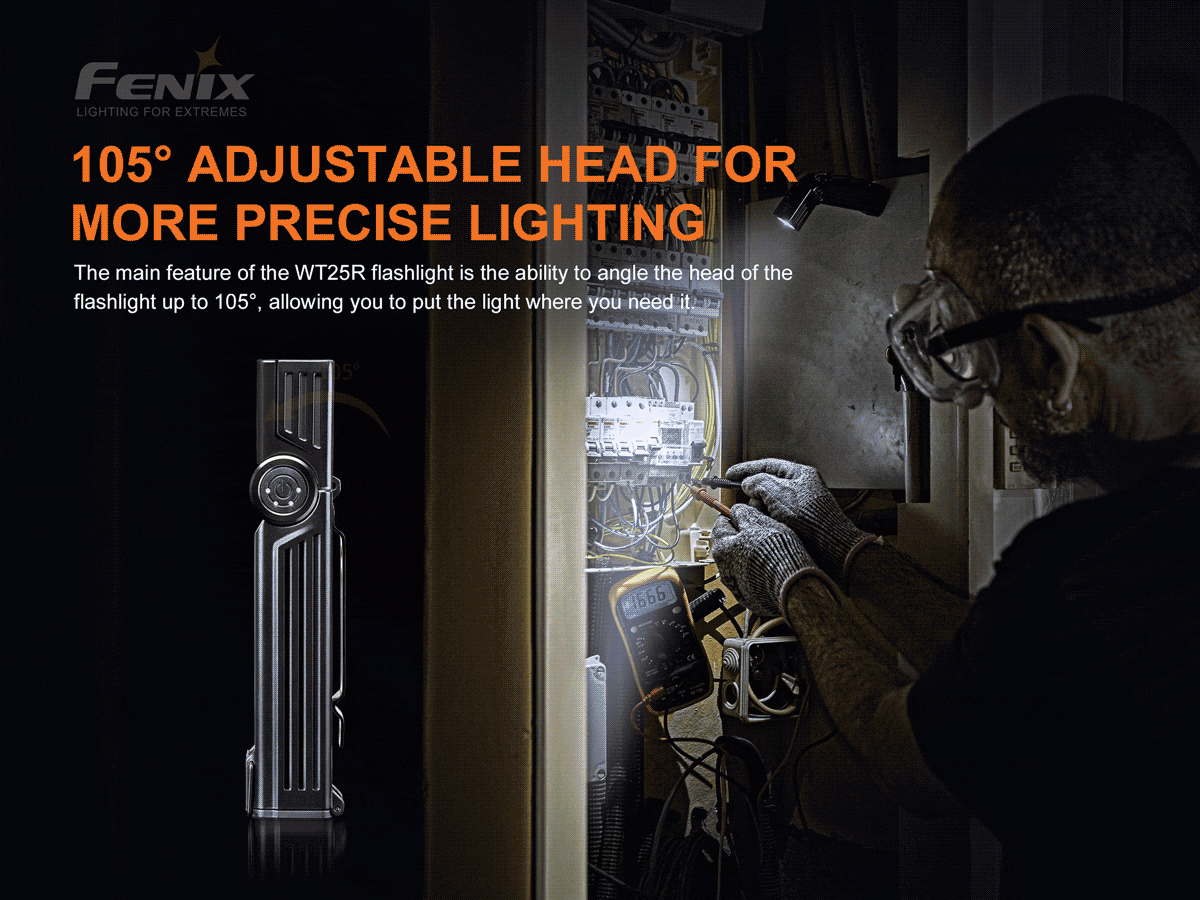 Fenix WT25R adjustable 1000 lumen rechargeable work light with its 105-degree adjustable head illuminating an electrical panel.