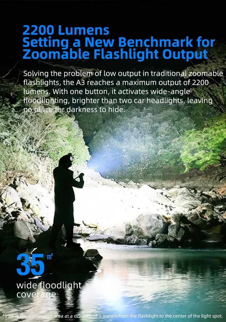 A person using a 2200 lumen flashlight with 35m² wide floodlight coverage illuminating a night scene.