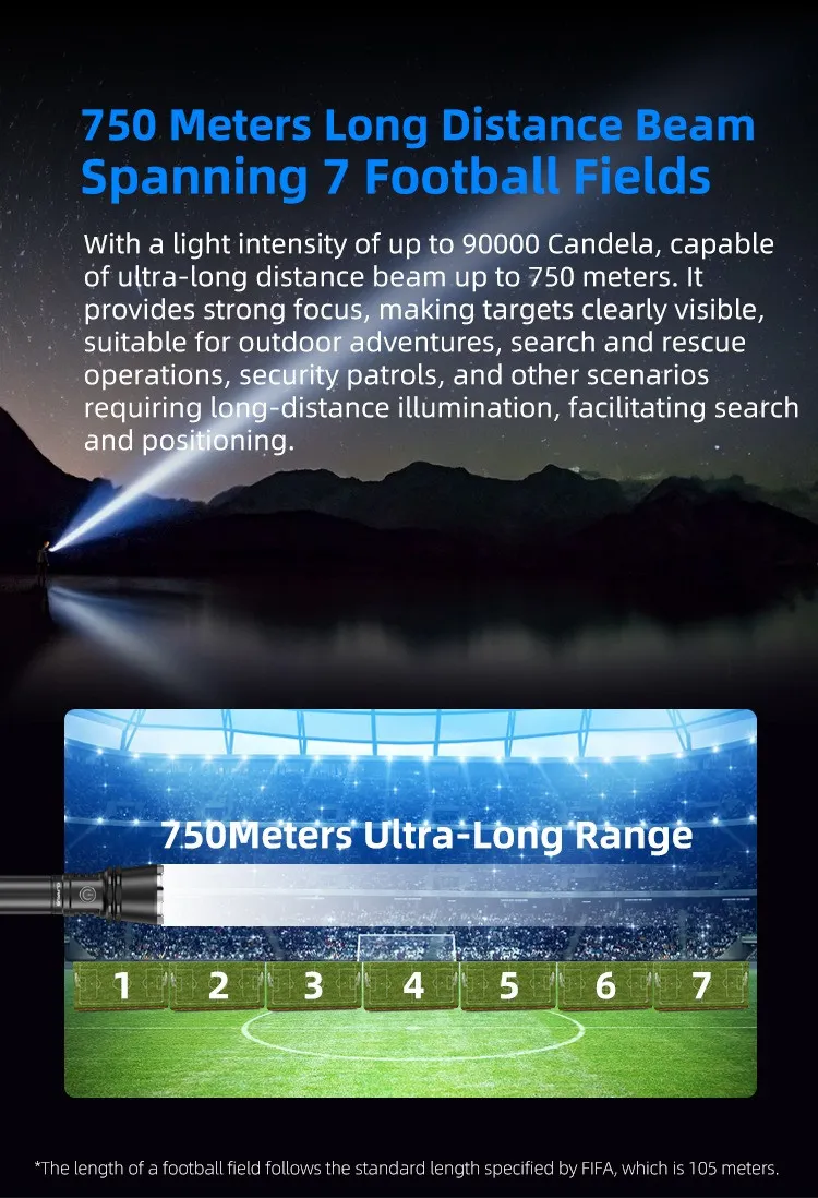 Flashlight demonstrating a 750 meters long-distance beam, spanning the length of 7 football fields.
