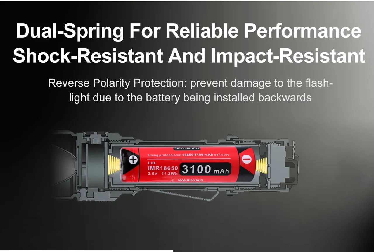 X-ray view of the flashlight's dual-spring battery compartment with an 18650 battery, showing shock resistance.