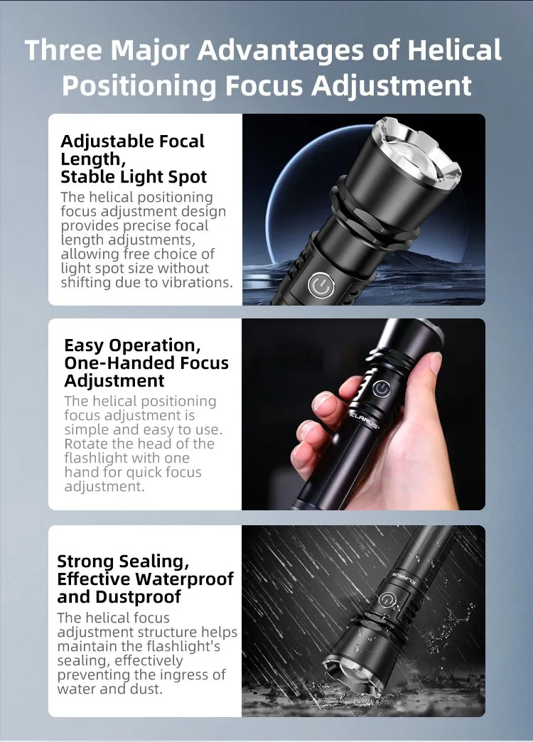 Three advantages of the flashlight's helical focus: adjustable focal length, one-handed operation, and waterproof design.
