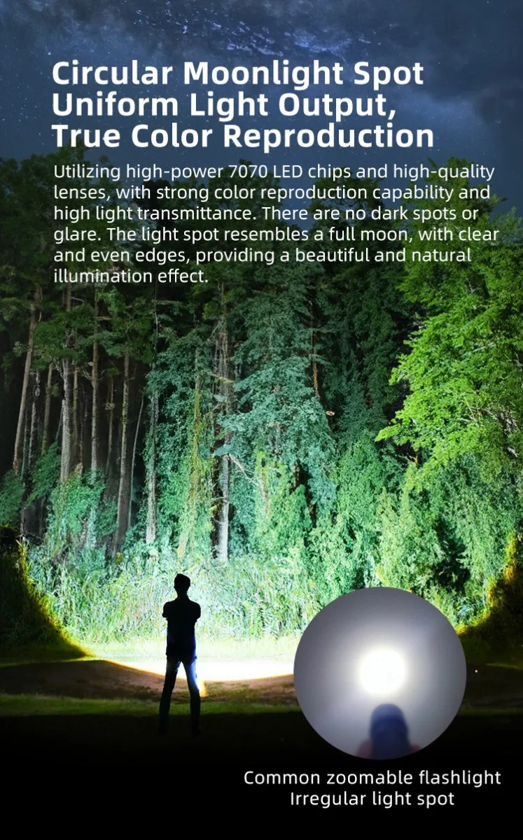 A person in a forest at night illuminated by a flashlight with a uniform, circular moonlight-like beam.