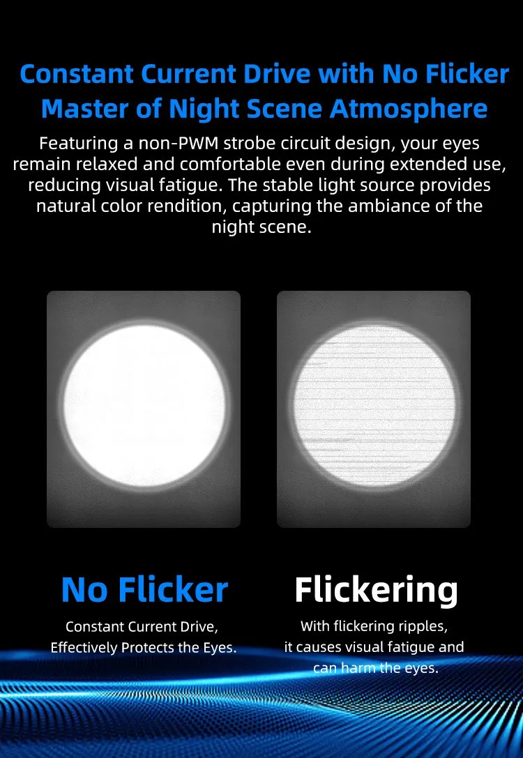 Comparison of a flashlight's constant current drive with no flicker versus a flickering light spot.