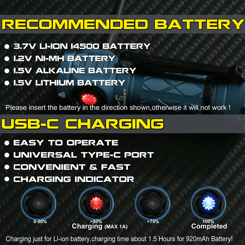 Blue flashlight detailing recommended battery types and USB-C charging with indicator lights.
