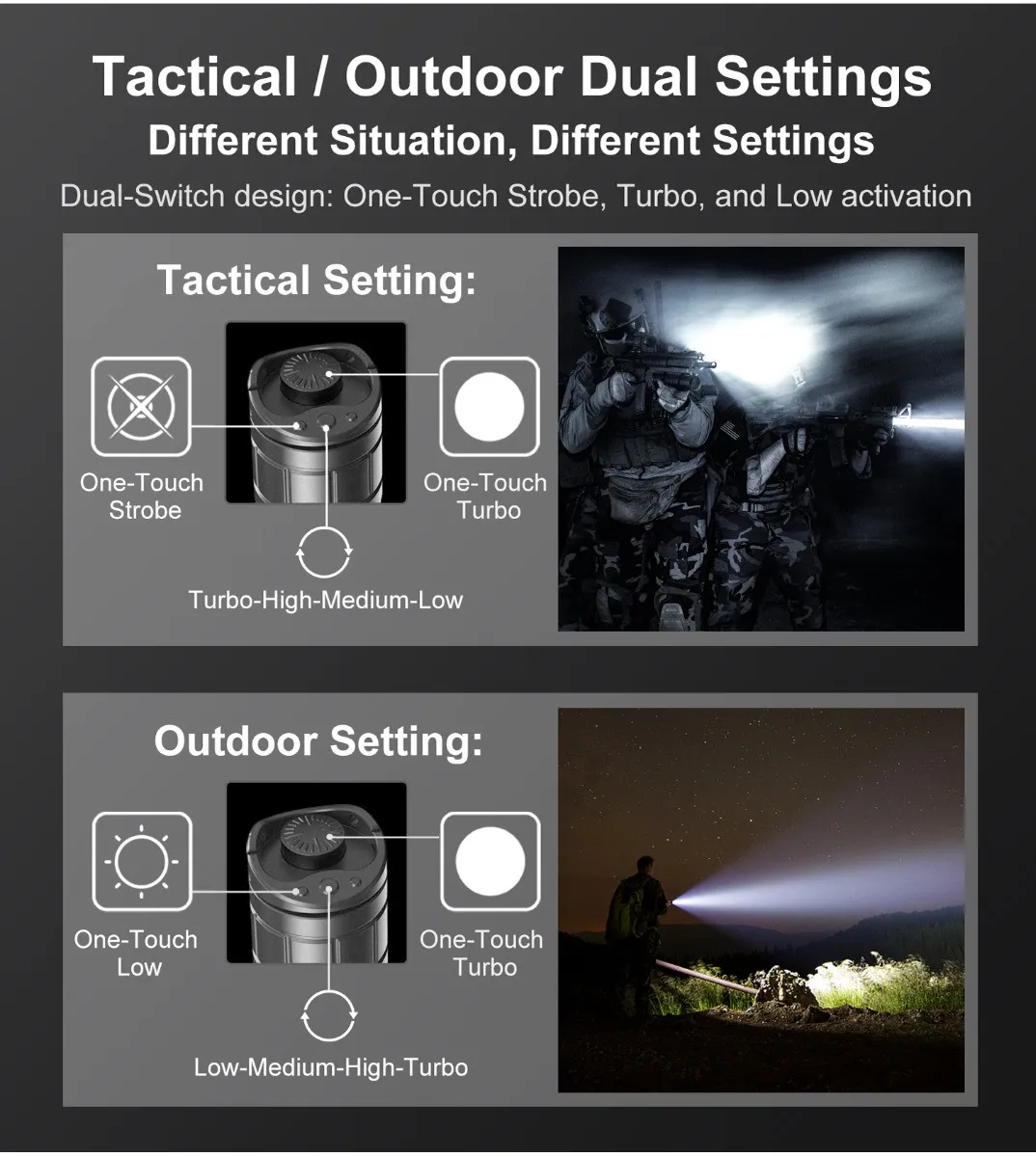Comparison of flashlight's tactical (strobe, turbo) and outdoor (low, turbo) dual settings with diagrams and usage.
