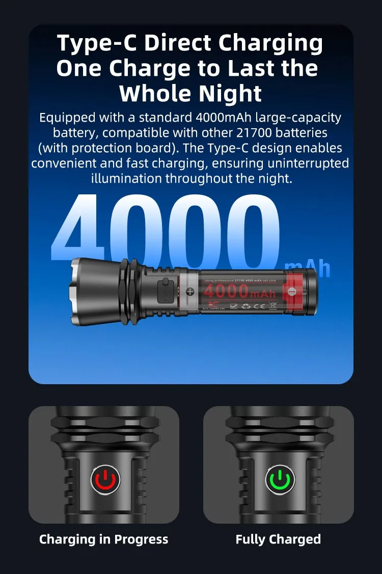 Flashlight with Type-C direct charging, 4000mAh battery, showing charging in progress and fully charged indicators.
