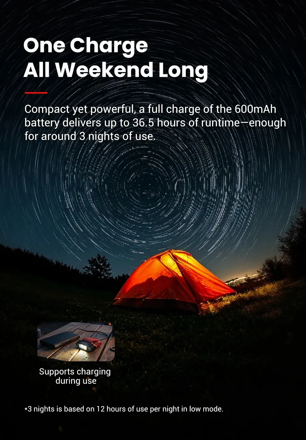 Klarus HC3 Pro's long battery runtime with a tent under stars, showing it supports charging during use.