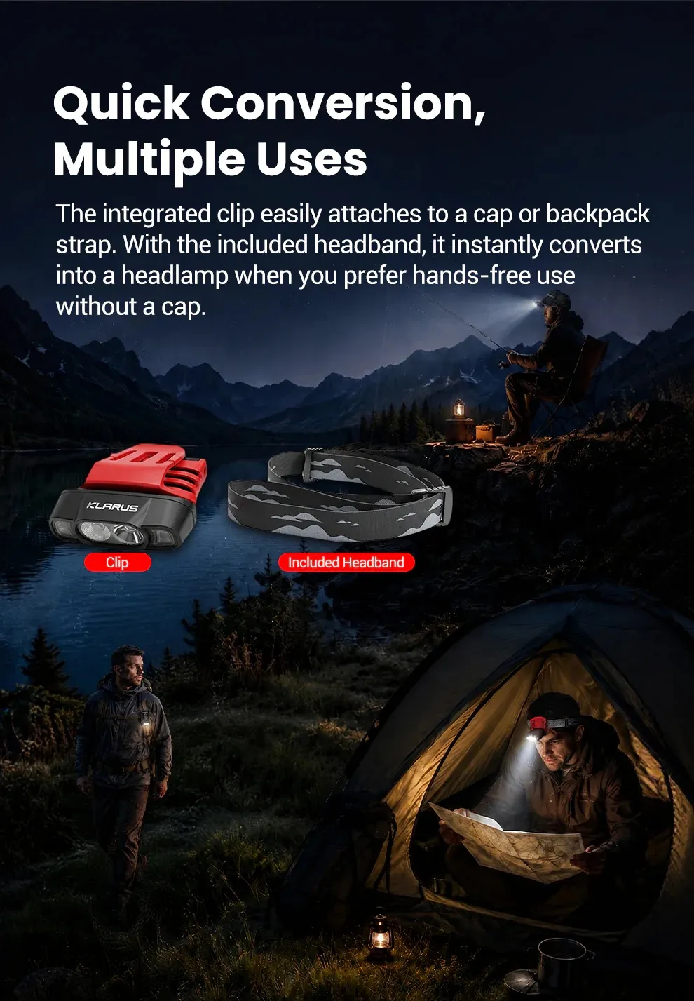 Klarus HC3 Pro clip-on light and headband, showing versatile use for fishing and camping.