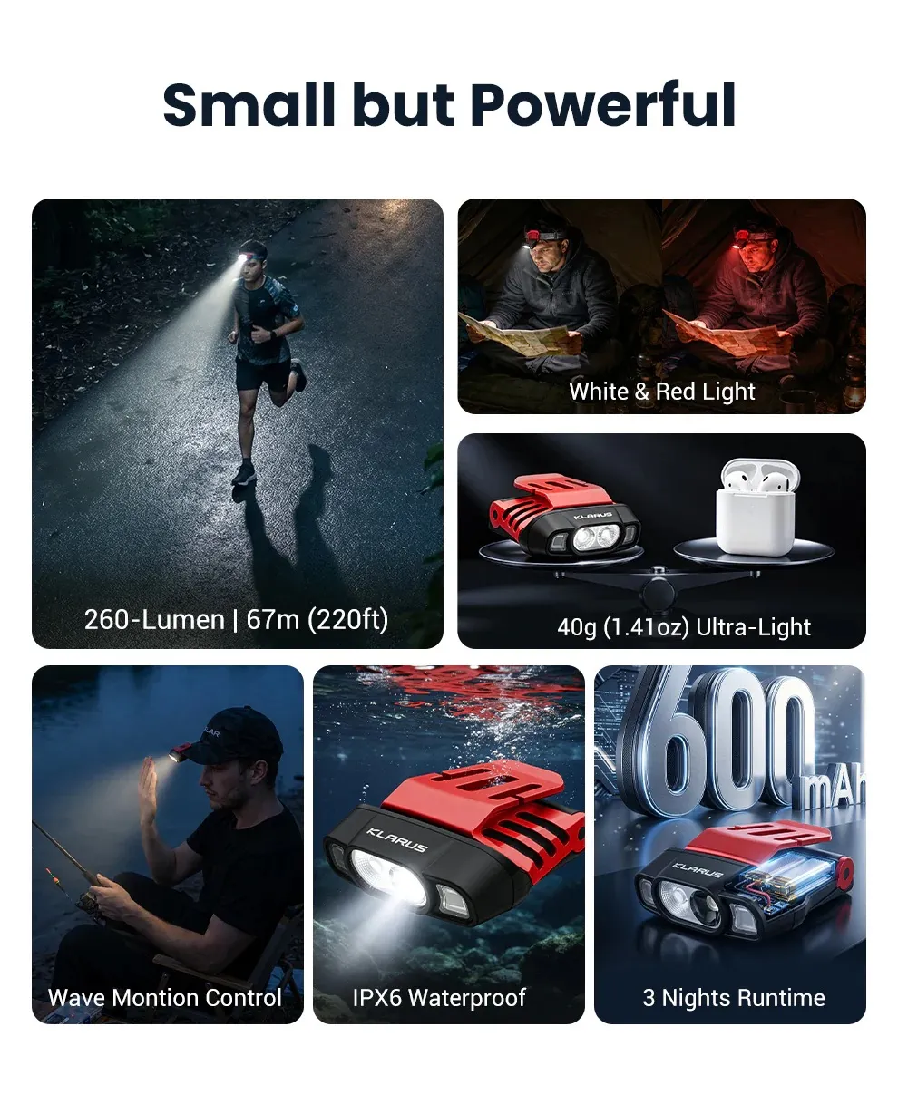 Klarus HC3 Pro features collage: 260 lumens, white/red light, ultra-light, motion control, IPX6 waterproof, 3 nights runtime.