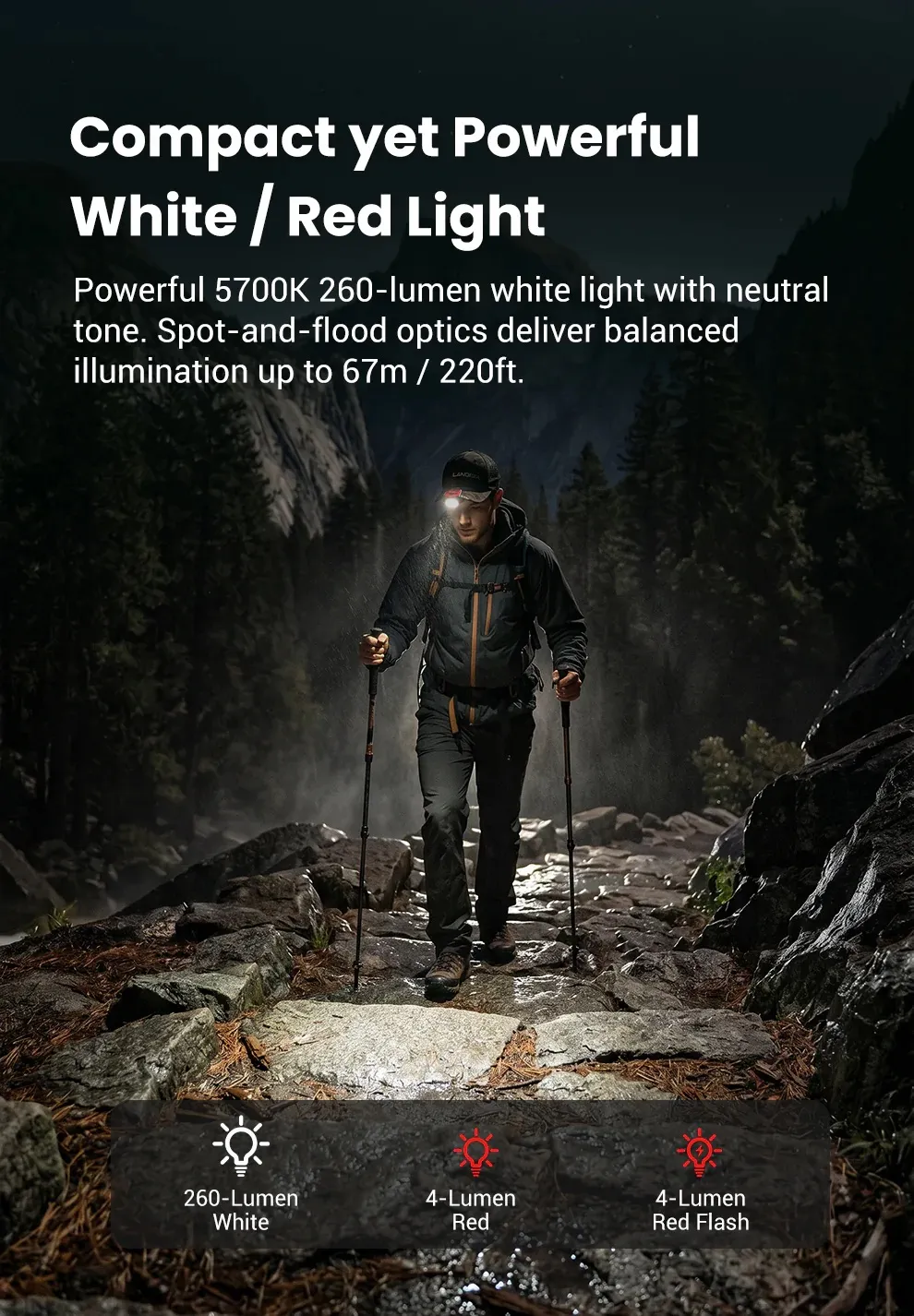 Klarus HC3 Pro headlamp on a hiker, demonstrating its powerful 260-lumen white and red light modes.