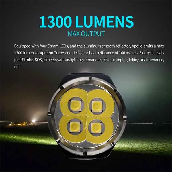 Close-up of the Lumintop Apollo V2 High CRI 1300 lumen rechargeable torch head showing four Osram LEDs.