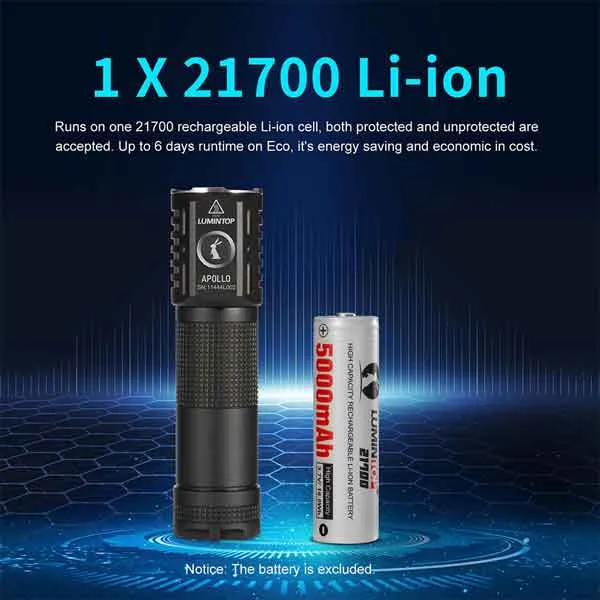 Lumintop Apollo V2 High CRI 1300 lumen rechargeable torch next to a 21700 Li-ion battery.