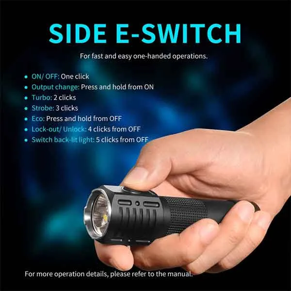 Hand holding the Lumintop Apollo V2 High CRI 1300 lumen rechargeable torch, highlighting the side e-switch.