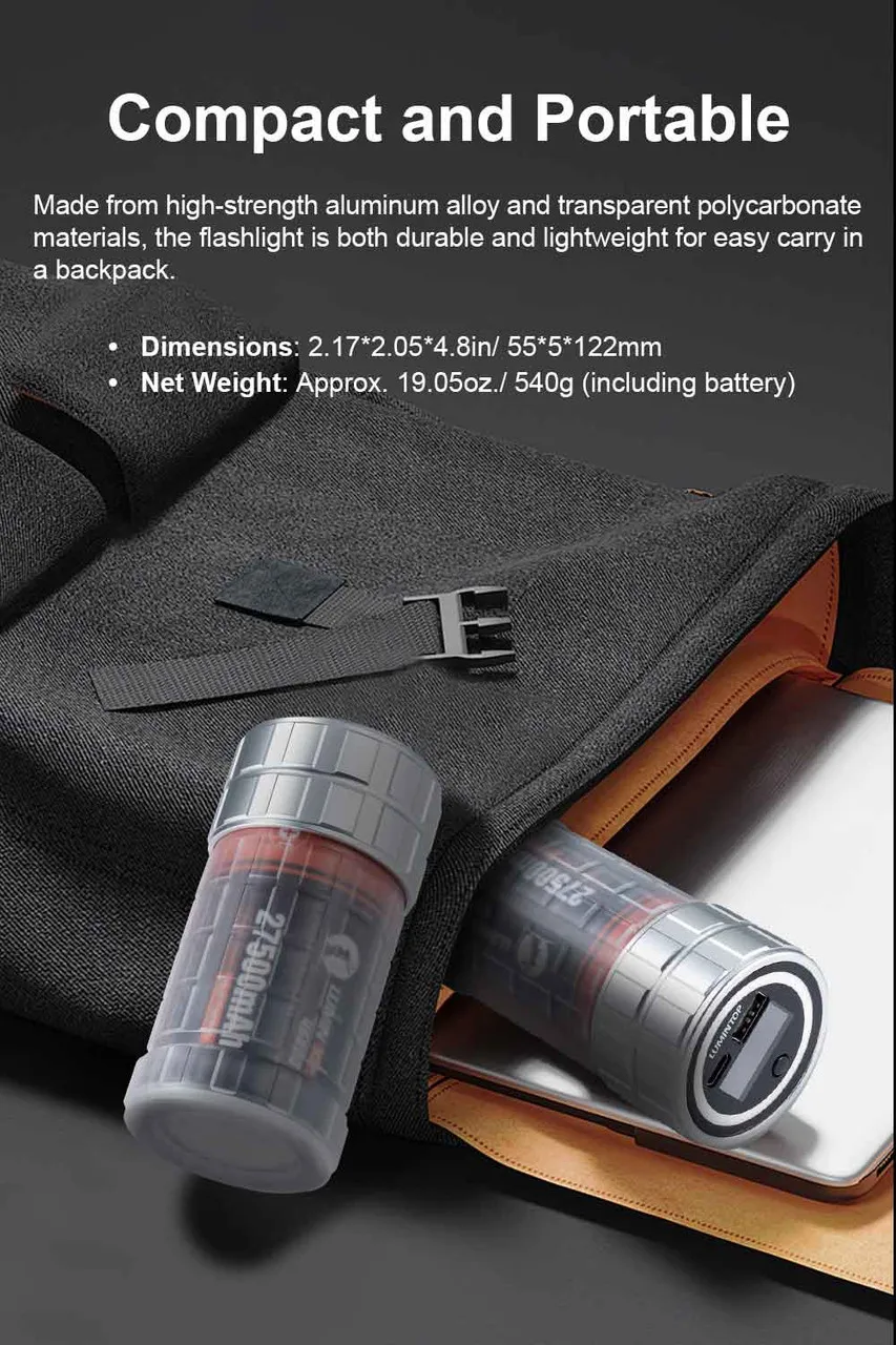 Two Lumintop Aurora RGB Rechargeable LED Torch and Power Banks next to a backpack, highlighting portability.