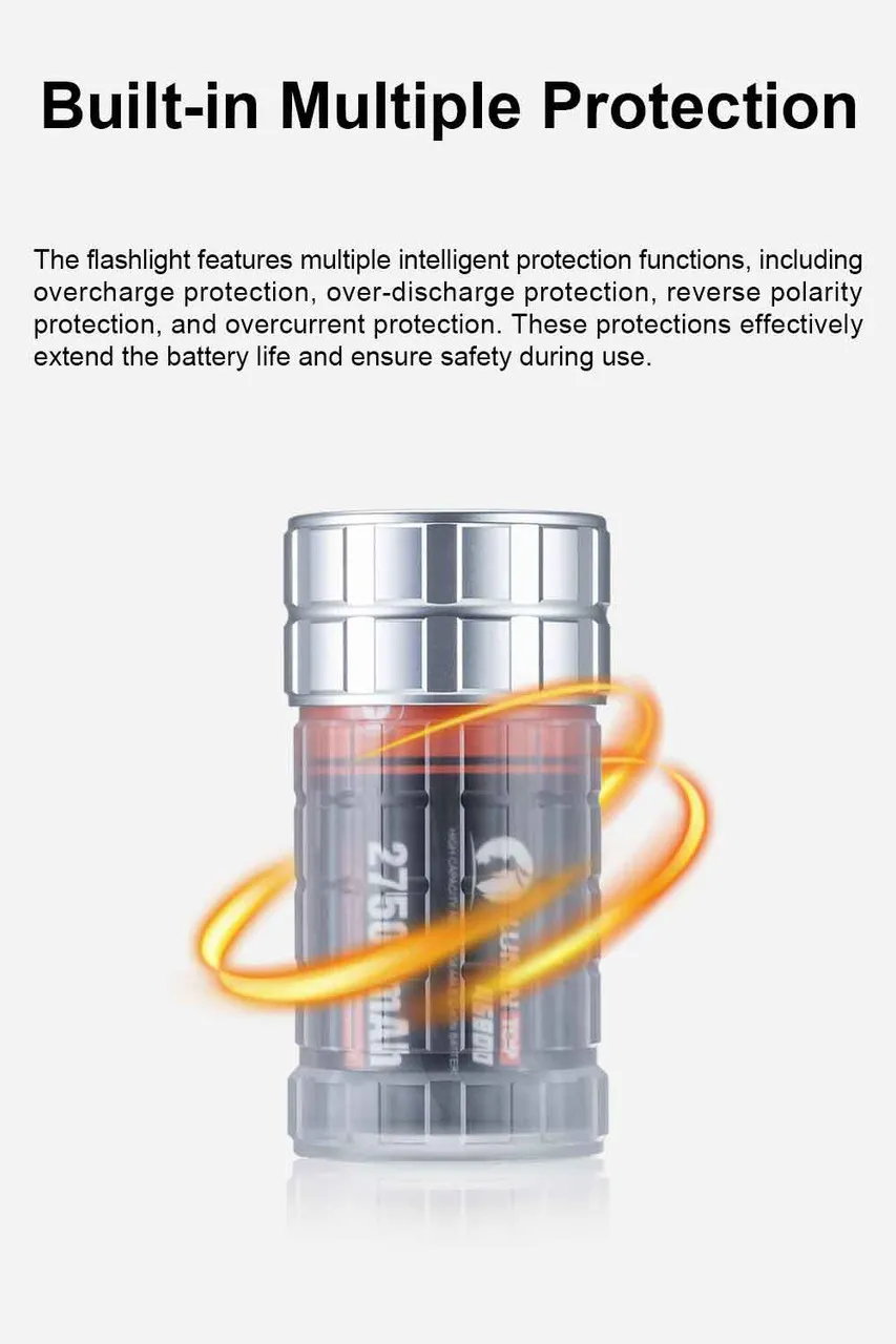 Lumintop Aurora RGB Rechargeable LED Torch and Power Bank showing internal batteries with multiple protection features.