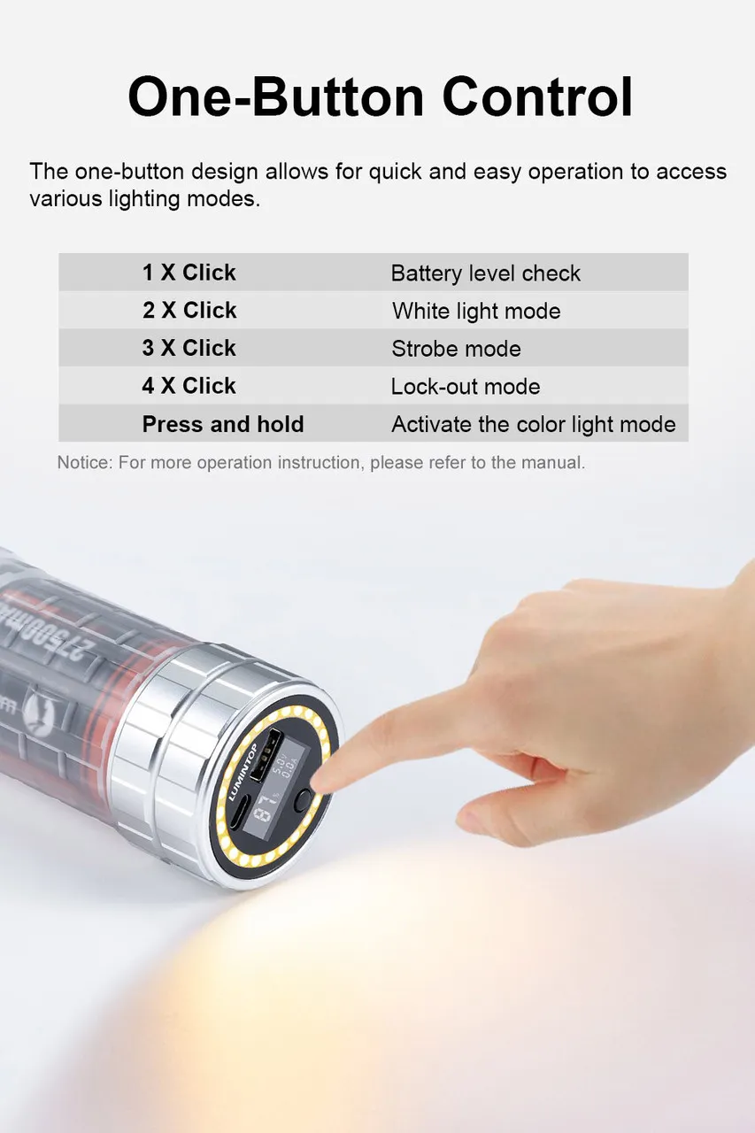 Hand operating the one-button control of the Lumintop Aurora RGB Rechargeable LED Torch and Power Bank.