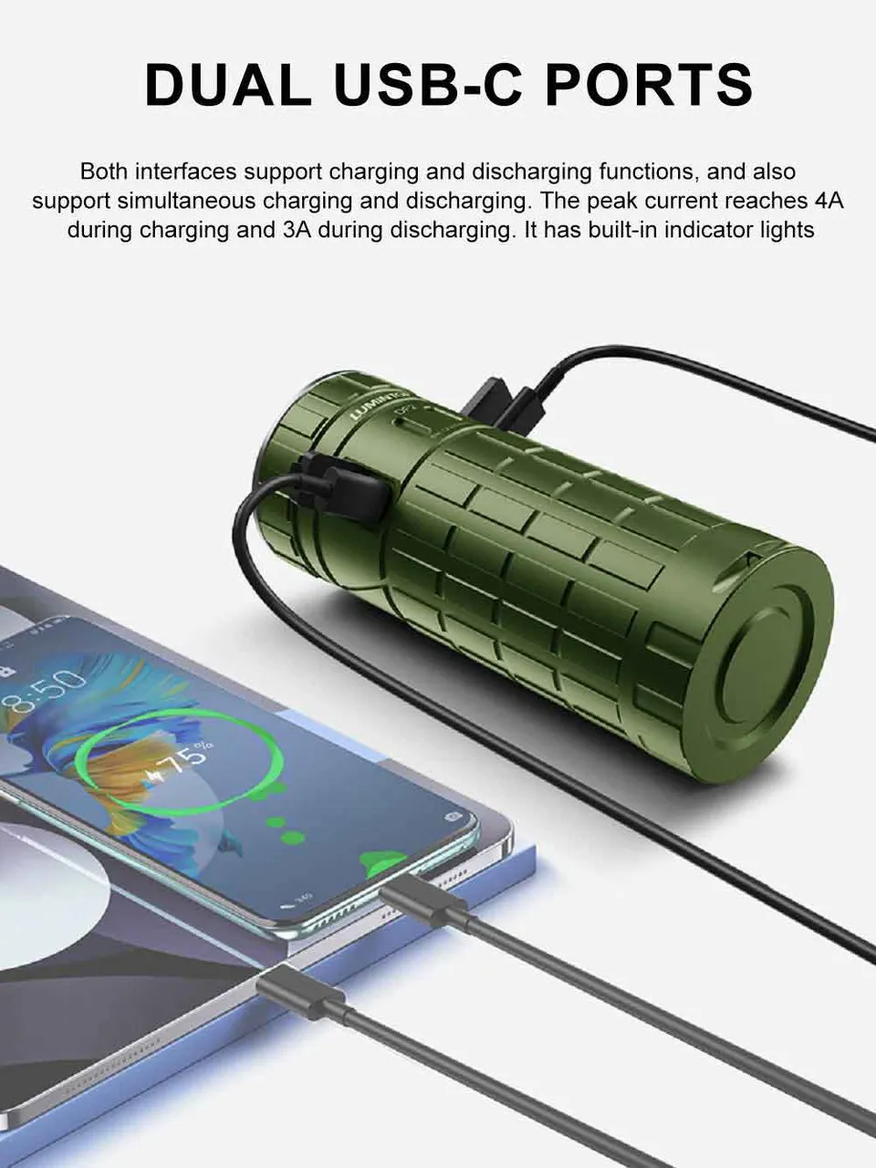 Lumintop DF2 1600 Lumen USB-C Rechargeable Torch with 46800 Battery dual USB-C ports charging.