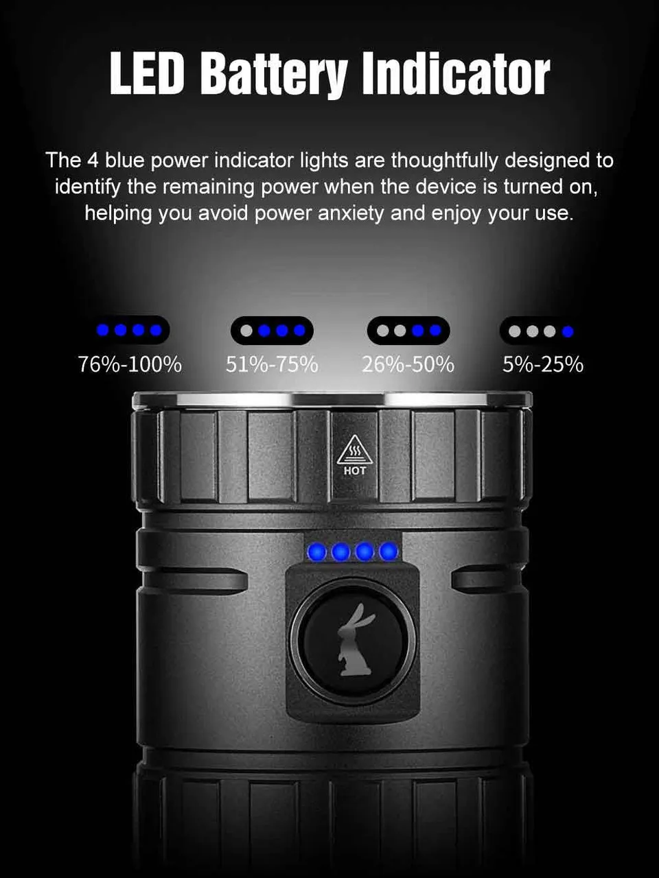 Lumintop DF2 1600 Lumen USB-C Rechargeable Torch with 46800 Battery LED battery indicator levels.