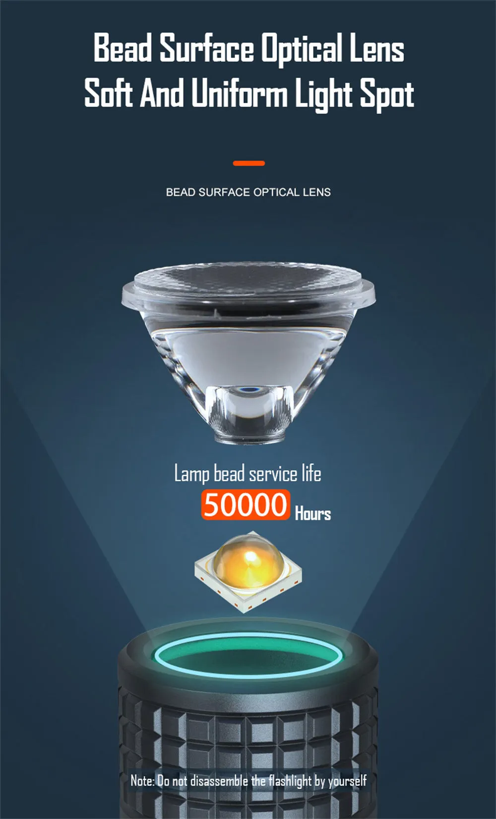 Lumintop EDC Pico V2.0 USB-C Rechargeable Keychain light highlighting its bead surface optical lens for soft, uniform light.