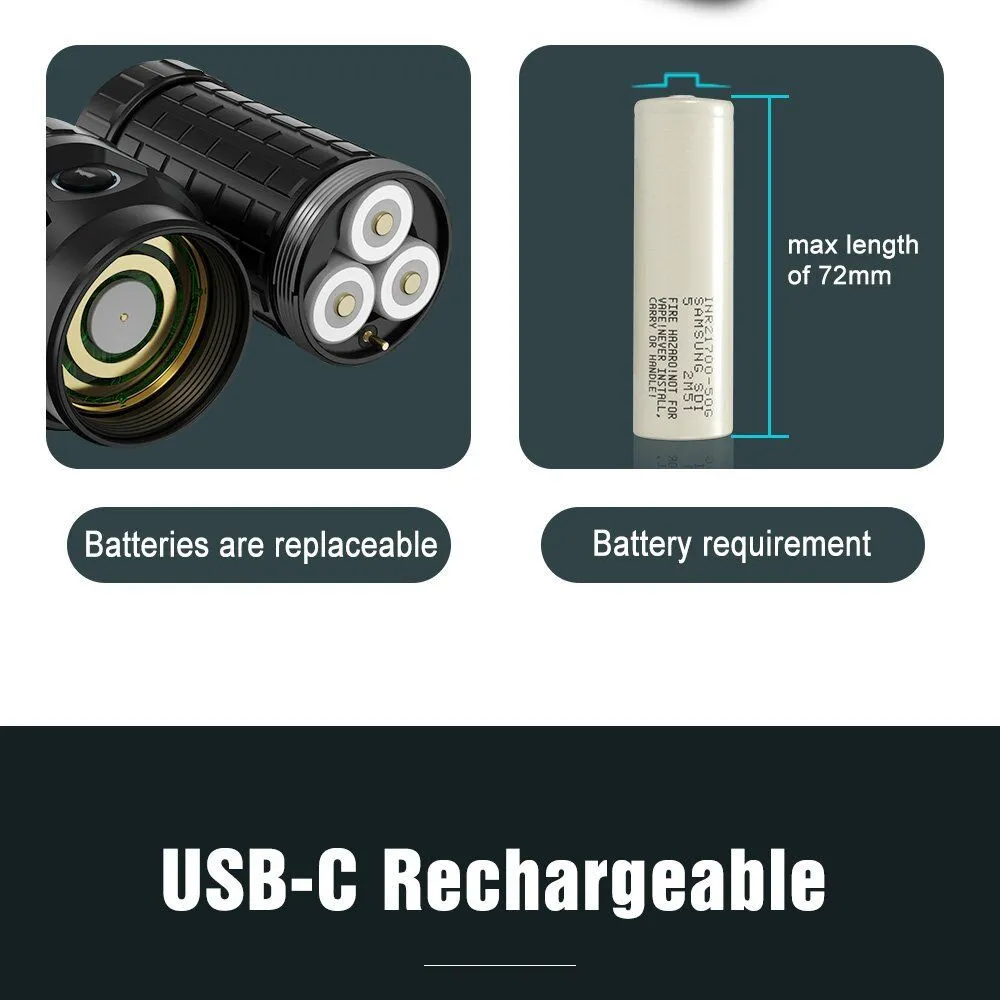 Lumintop Mach 4695 Compact 26000 lumen 520m throw rechargeable torch battery compartment and 21700 battery size.