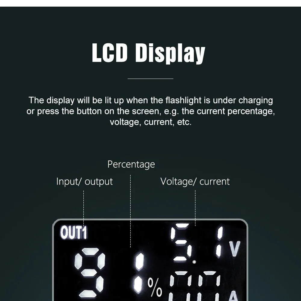 Close-up of the Lumintop Mach 4695 Compact 26000 lumen 520m throw rechargeable torch's LCD display showing output details.