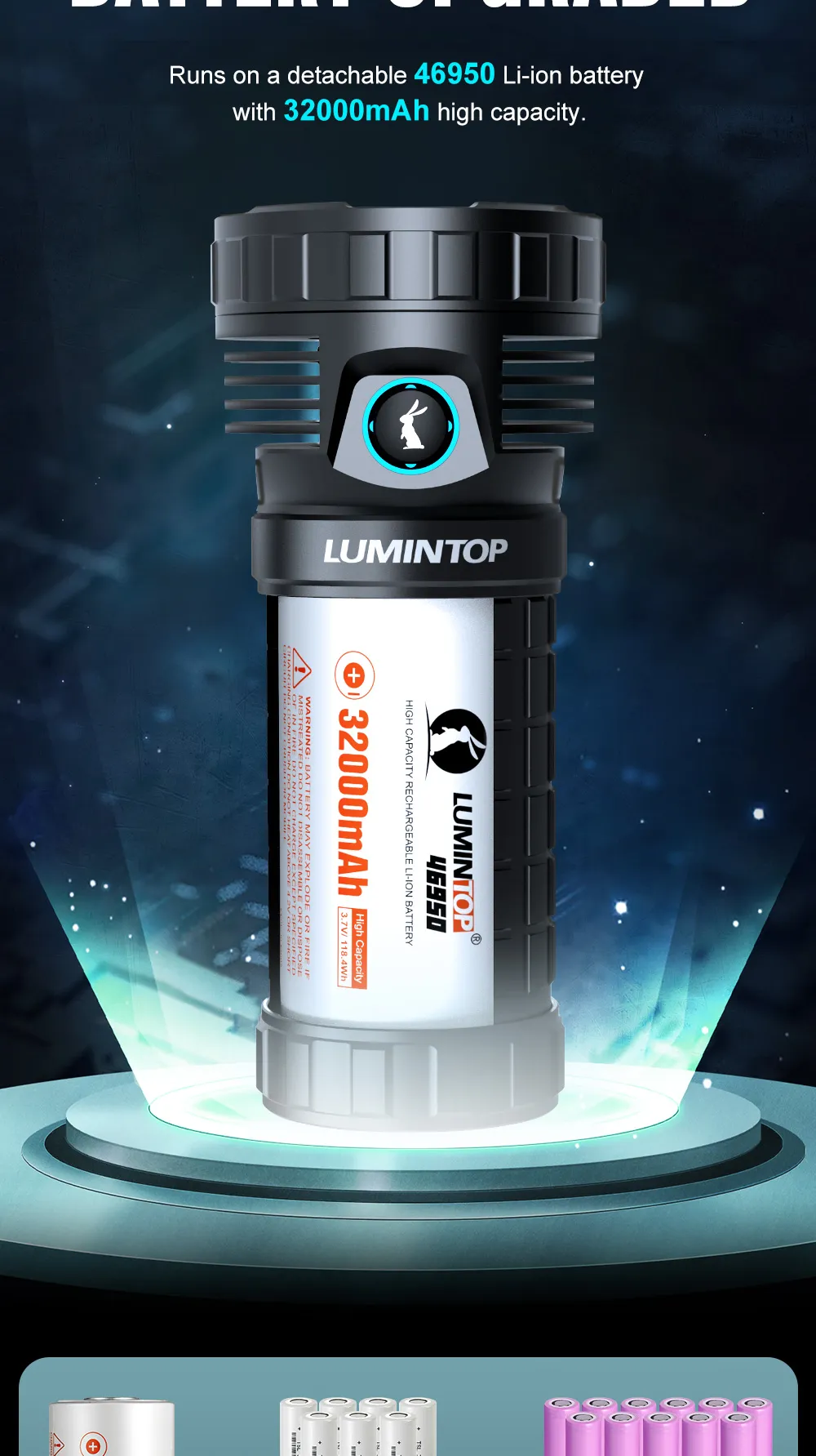 Lumintop Mach 4695 V2.0 Compact 26000 lumen 520m throw rechargeable torch with its 32000mAh 46950 Li-ion battery.